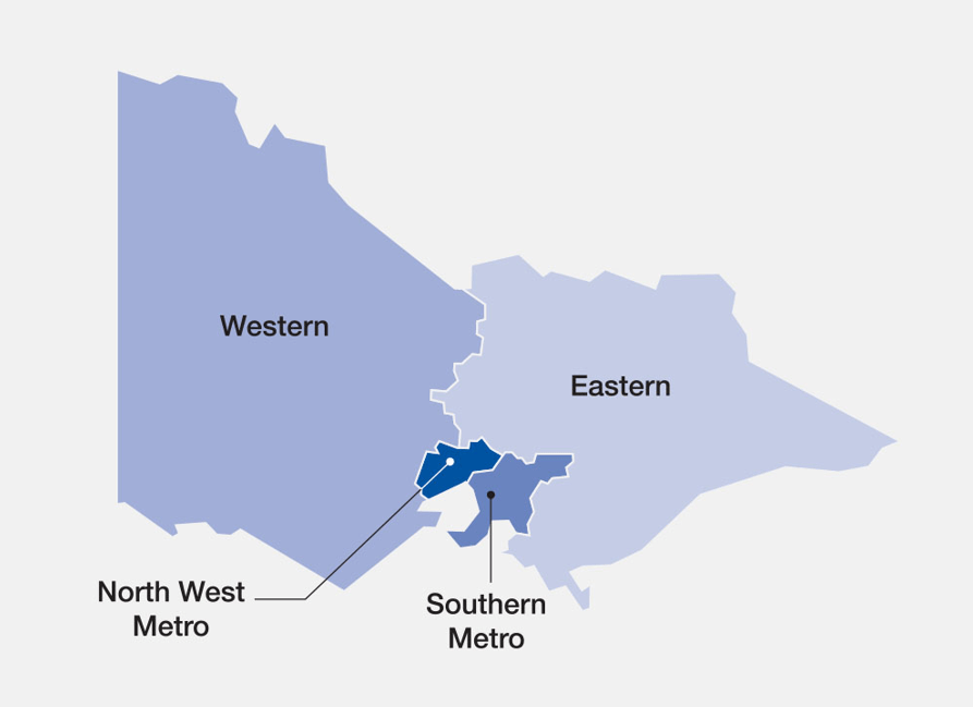 Victoria Police divisional regions, North West Metro region, Southern Metro region, Eastern region and Western region. 